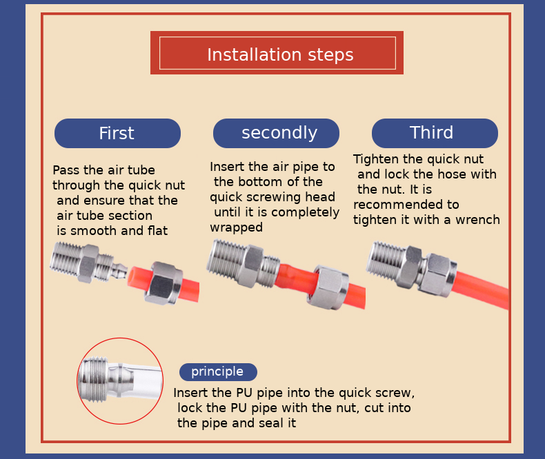 flared_type_pipe_joint 